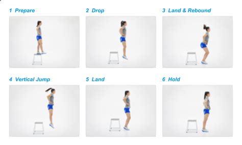 the drop jump test|drop jump test pdf.